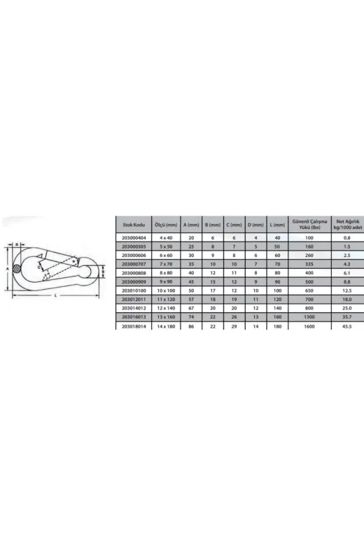 Hafk HFK-MMEY015555222447591 Mey İthalat® Karabina Yaylı 10 Mm ( 2 Adet )