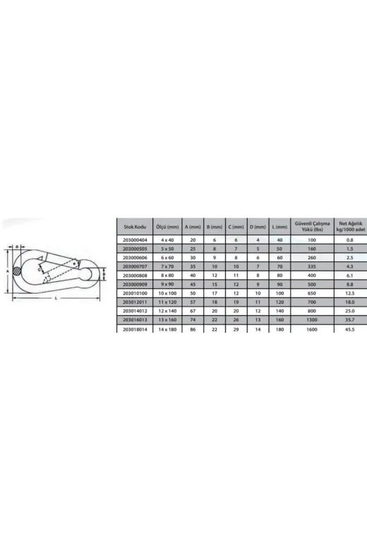 Hafk HFK-MMEY015555222447591 Mey İthalat® Karabina Yaylı 10 Mm ( 2 Adet )