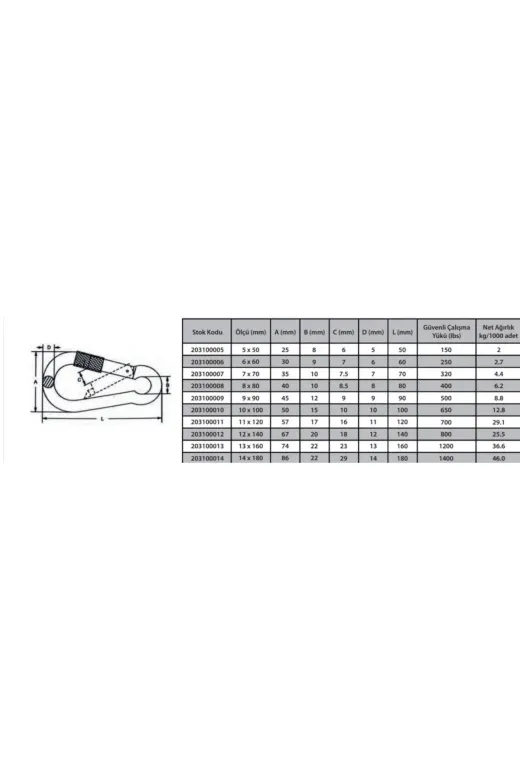 Hafk HFK-MMEY015555222447621 Mey İthalat® Karabina Vidalı 4 Mm ( 5 Adet )