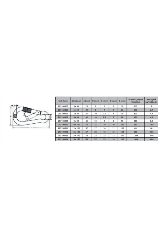 Hafk HFK-MMEY015555222447621 Mey İthalat® Karabina Vidalı 4 Mm ( 5 Adet )