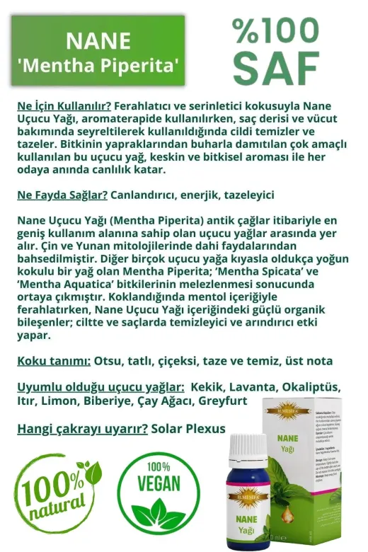İLMİ ŞİFA Nane Yağı 20 Ml (Canlanma, Temizlik Rahatlatici Ve Ferahlatici)