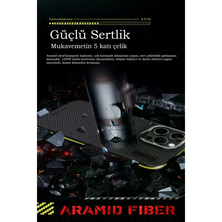 Joko iPhone 15 Pro Max Kılıf Aramid 600D Kevlar Karbon Fiber Magsafe Kapak - Kırmızı