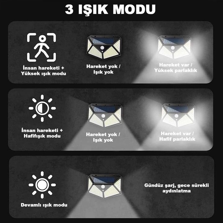 just cheap store 117171771 100 Led Dış Mekan Solar Aydınlatma Fotoselli Solar Lamba Hareket Sensörlü Açık Lacivert