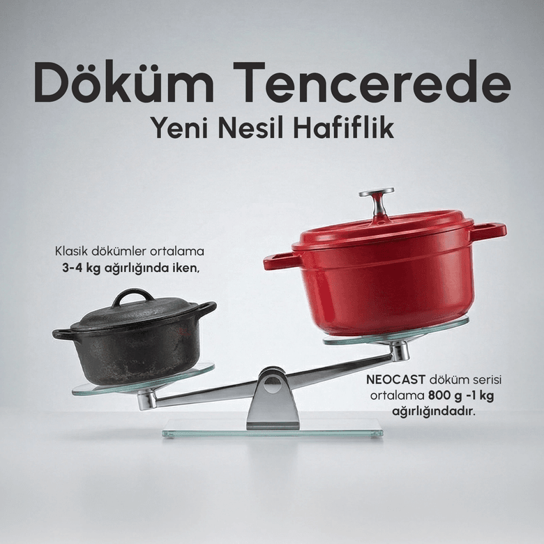 Karaca 000001000247764001 Swiss Crystal Neocast 7 Parça Döküm Tencere Ve Tava Seti Kırmızı