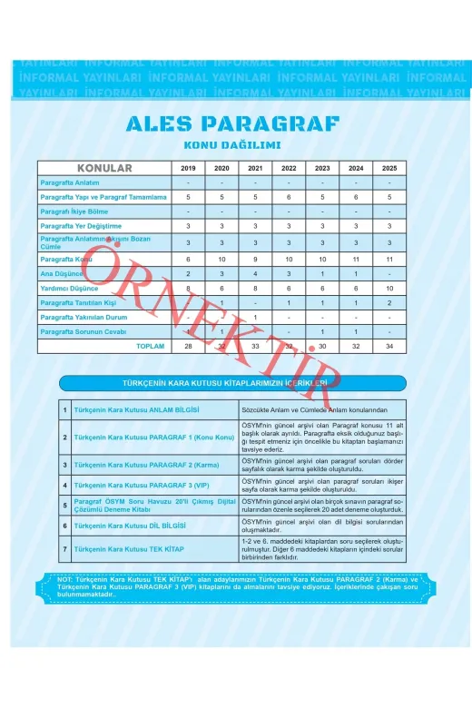 Karakutu Yayınları ALESPRGRF1knkn4050 2026 Ales Türkçenin Kara Kutusu Paragraf 1 Konu Konu Ösym Çıkmış Soru Bankası Konu Özetli Çözümlü