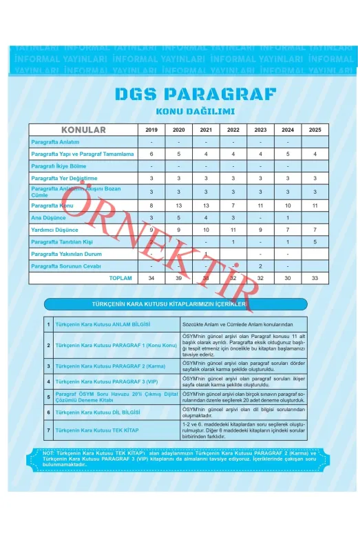 Karakutu Yayınları DGSPRGRF1knkn4050 2026 Dgs Türkçenin Kara Kutusu Paragraf 1 Konu Konu Ösym Çıkmış Soru Bankası Konu Özetli Çözümlü