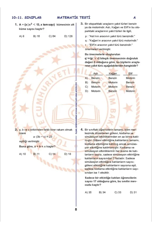 Karakutu Yayınları IOKBS10SINIF6TIPKI 2026 10.sınıf İokbs (Bursluluk Sinavi) Meb Çıkmış Soru Tıpkı Basım Deneme Paketi 7Li Türkiye Geneli