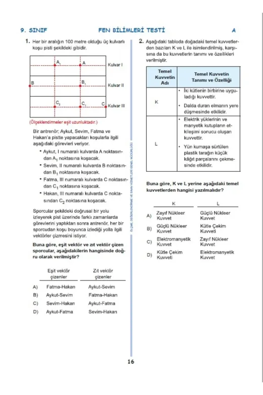 Karakutu Yayınları IOKBS9SINIF6TIPKI 2026 9.sınıf Iokbs (Bursluluk Sinavi) Meb Çıkmış Soru Tıpkı Basım Deneme Paketi 7Li