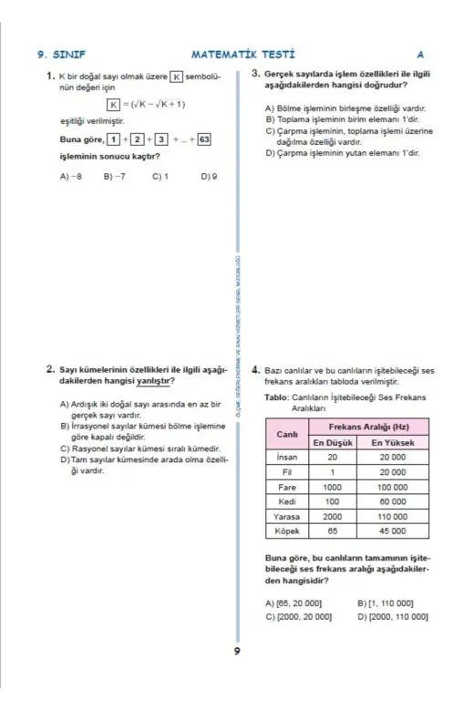 Karakutu Yayınları IOKBS9SINIF6TIPKI 2026 9.sınıf Iokbs (Bursluluk Sinavi) Meb Çıkmış Soru Tıpkı Basım Deneme Paketi 7Li