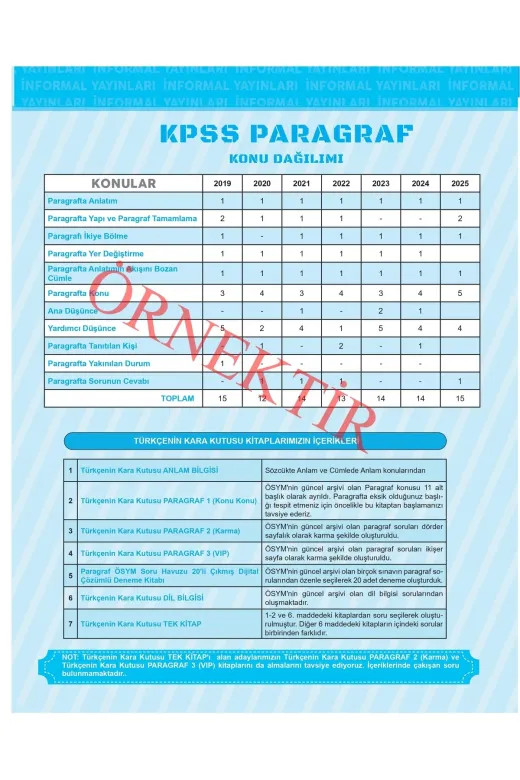 Karakutu Yayınları KPSSPRGRF1knkn4050 2026 Kpss Türkçenin Kara Kutusu Paragraf 1 Konu Konu Ösym Çıkmış Soru Bankası Konu Özetli Çözümlü