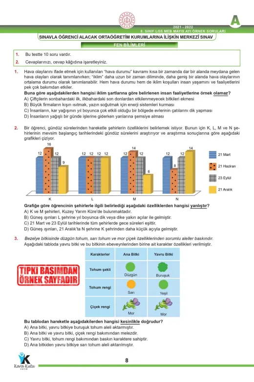 Karakutu Yayınları LGS4.CEYREKÖrnSoruPaketiY 2026 8.sınıf Lgs Son 4.çeyrek Nisan-Mayıs Ayı Meb Örnek Soru Tıpkı Basım Sarmal Deneme Paketi Çözüm