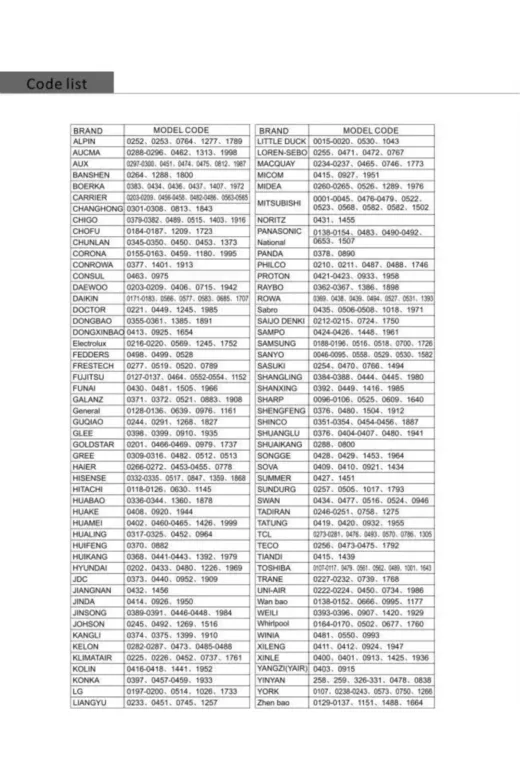 KK16 Klima Akıllı Kumanda Kt-N828 Pil Takımı
