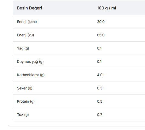 Knorr DdiGR3xkBb Kremalı Mantar Çorbası (4 Kişilik - 63Gr)