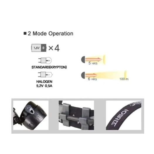 Kovea Super Duo 1 Kafa Lambası/Çift LED Güçlü Aydınlatma