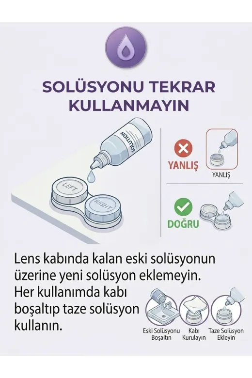 Labella LFE Aqua Çok Amaçlı Lens Solüsyonu 360Ml