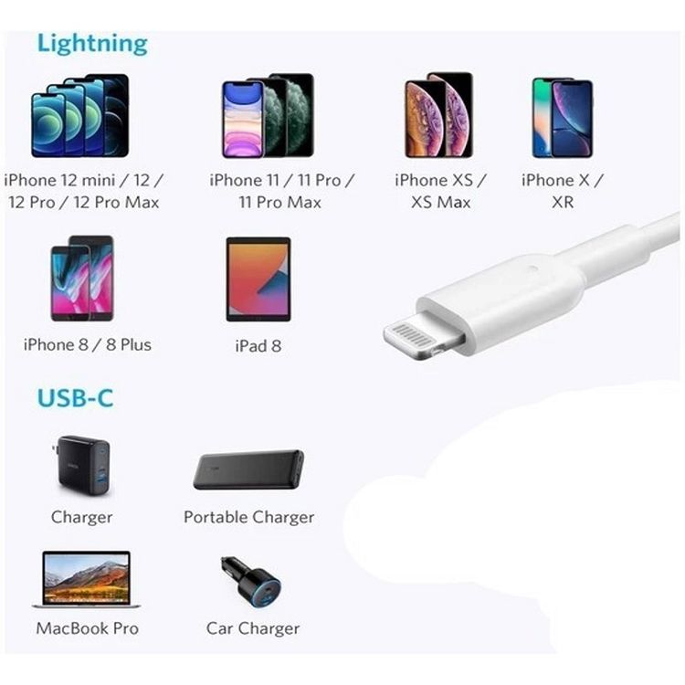 LKC-27v Linkage Lkc-27 Pd Quick Charge 3.4A 25W 1Xusb-C Lightning Şarj Cihazı