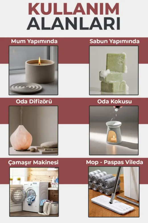 Lofty LoftyB10ML16 Amber Romantik Uçucu Yağ Buhurdanlık Esansı Oda Kokusu Esansiyel Yağ Buhur Yağı 10Ml