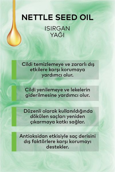 Maia mc maıaısırgan119 Isırgan Yağı 20 Ml