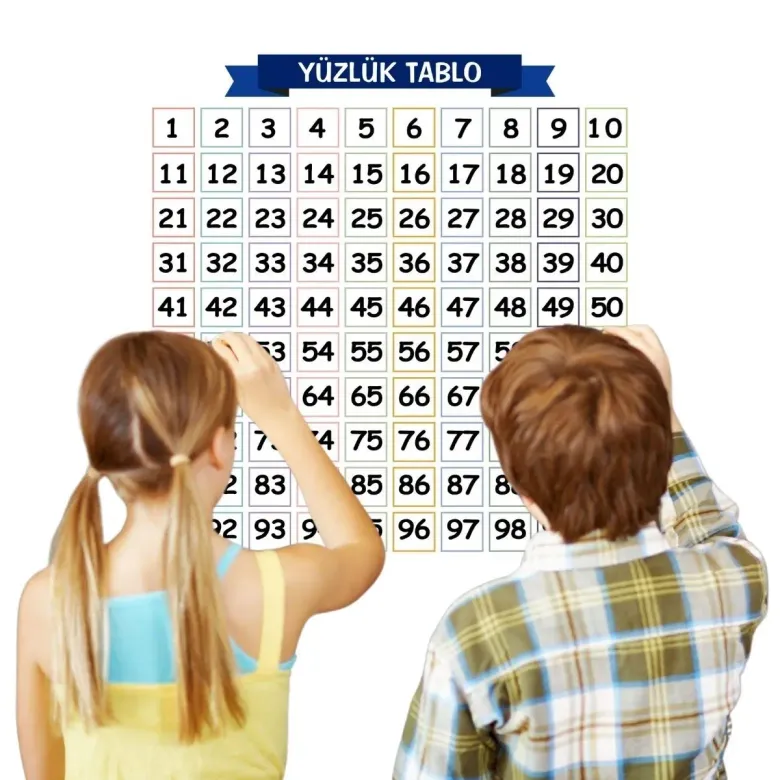 Matematik Öğreten Yüzlük Tablo Duvarda İz Bırakmaz Akıllı Kağıt Yapışkansız Statik  60x60 cm (4745)