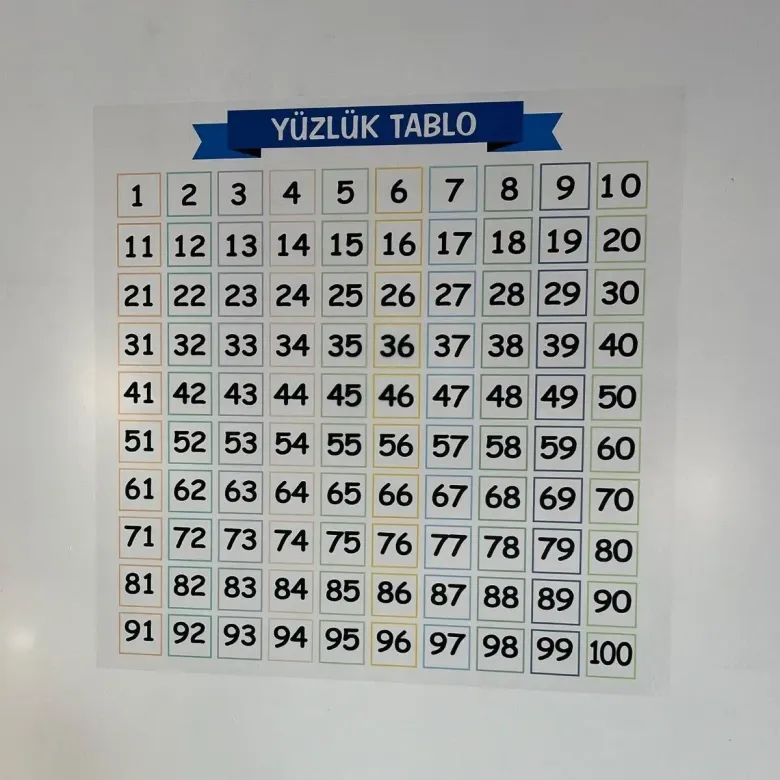 Matematik Öğreten Yüzlük Tablo Duvarda İz Bırakmaz Akıllı Kağıt Yapışkansız Statik  60x60 cm (4745)