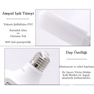 MCmWI6x1BU Cfr Şanled Pervane Led Ampul 3 Kollu Katlanabilir 40W 6500K Beyaz Işık Yaprak Led Ampul