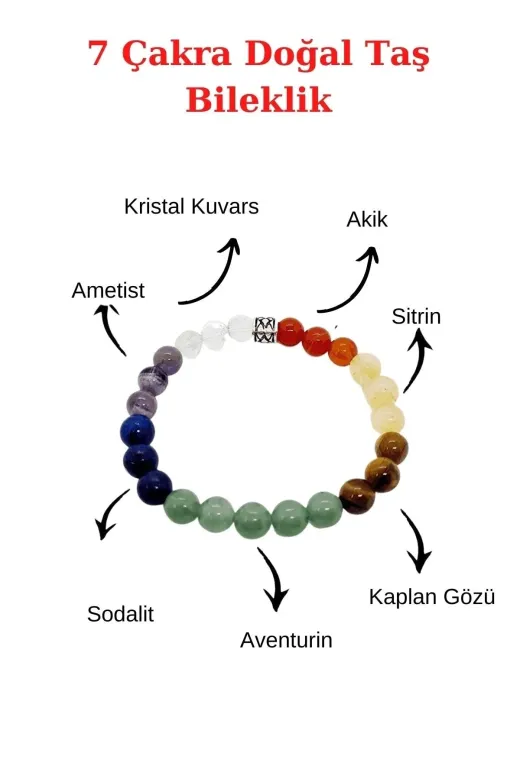 Midas Yıldızı 7çakra3 Doğal 7 Çakra Bilekliği Kristal Kuvars, Ametist, Sodalit, Aventurin, Kaplan Gözü, Sitrin, Akik
