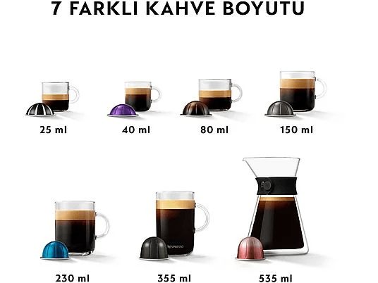 Nespresso 1236586 Vertuo Next D Koyu Gri Kapsül Kahve Makinesi
