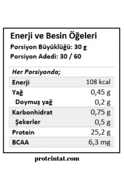 Nutrever ZMR2332110044 Whey Izolate Protein 1800Gr