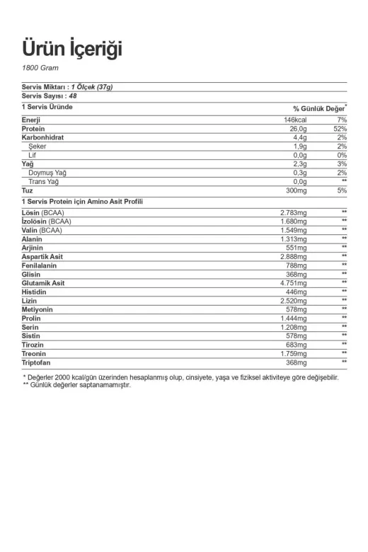 Olimp OLIMPCOMPLEXPROTEİN1800GRCIKOLATA Whey Protein Complex Protein Tozu 1800Gr Çikolata Aromalı
