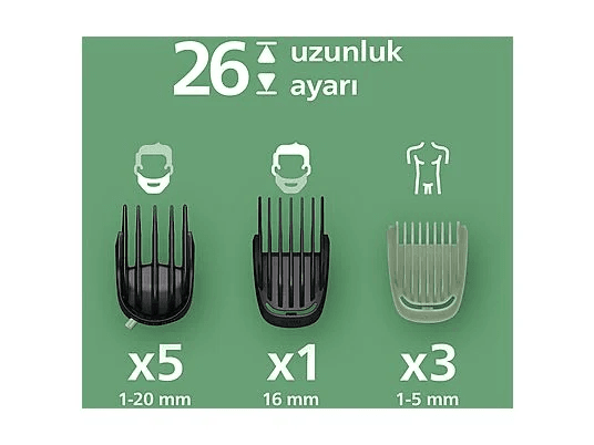 Philips 1249582 Mg9532/15 16'sı 1 Arada Erkek Bakım Seti