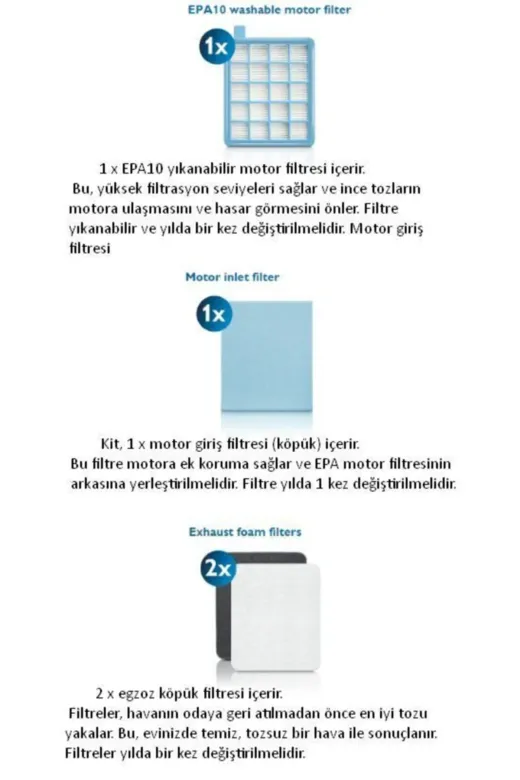 Philips dop4342803igo Fc 8633/01 Powerpro Active Orijinal Hepa Filtre Seti