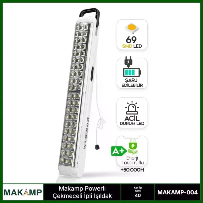 Powerbanklı İpli Işıldak