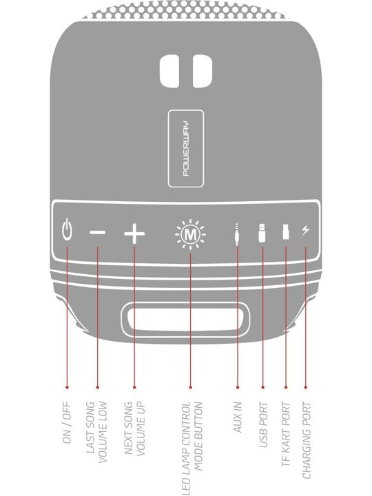 Powerway C4 Gümüş Taşınabilir Bluetooth Hoparlör Ses Bombası Yüksek Ses Gücü Sese Duyarlı Led Işık