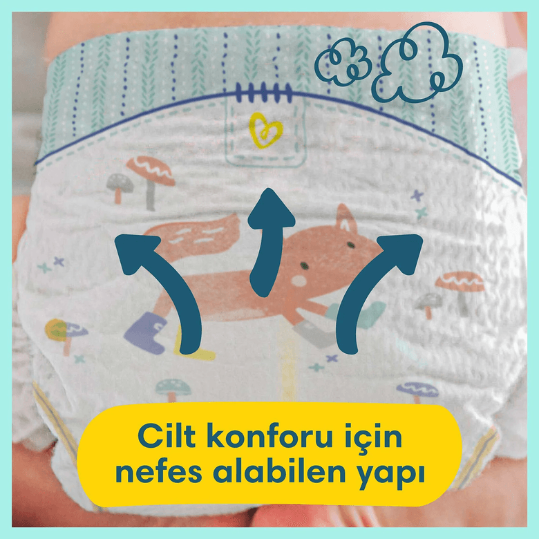 Prima GFDSGD178KJLKK Pc Premature 1 Beden, 20 Adet