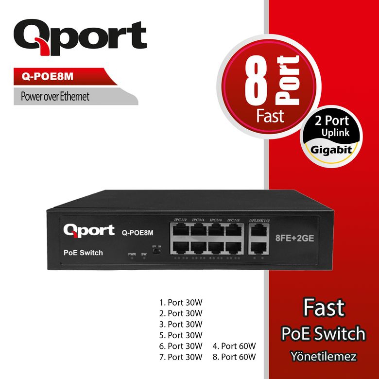 Qport Q-POE8M 8 Port + 2 Gigabit Uplink PoE Switch