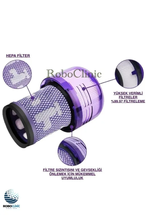 Roboclinic dyson5 Dyson V12 Detect Slim Kablosuz Dik Süpürge Için Uyumlu Hepa Filtre
