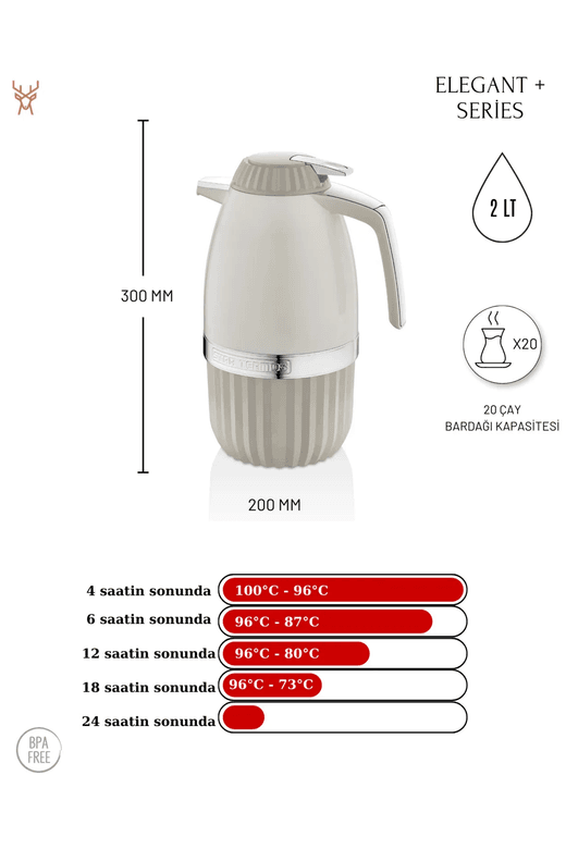 Royaleks Group RT-RYL-H-83055 Elegant T Serisi 2 Lt. Termos Royaleks-Pw-003