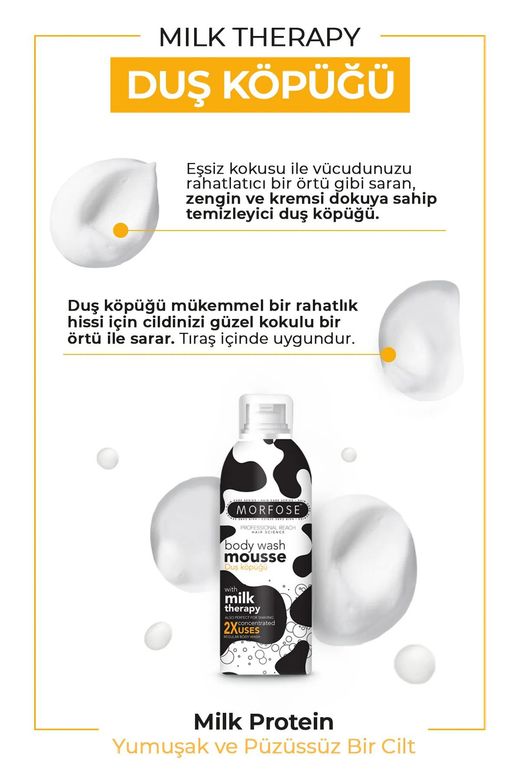 Royaleks RT-RYL-HMR24295 Milk Therapy Duş Köpüğü 200 Ml - Mrfs
