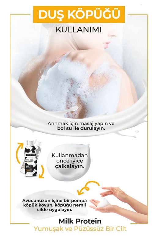 Royaleks RT-RYL-HMR24295 Milk Therapy Duş Köpüğü 200 Ml - Mrfs