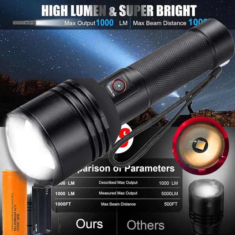 Şarjlı El Feneri Beyaz Lazer 1000Lm Metal Everton Rt-S232