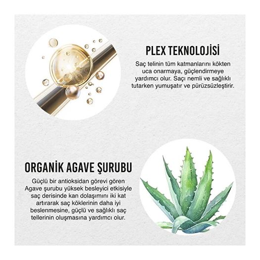 ST23030070 Urban Care No:4 Bond Plex Yıpranma Karşıtı 230 Ml Yoğun Onarım Maskesi