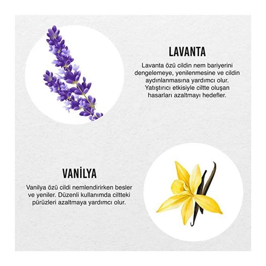 ST24010008 Urban Care 500 Ml Body Series Lavender Vanilla Duş Jeli
