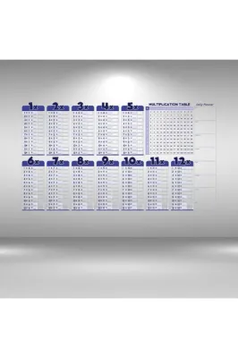 ® Statik Akıllı Kağıt Ingilizce Çarpım Tablosu 100x56 Cm