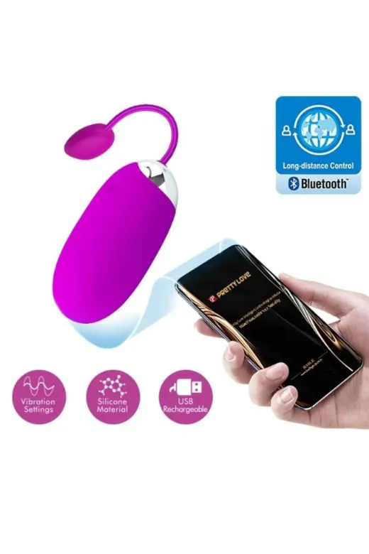 Telefon App Kontrollü Titreşimli Giyilebilir Çok Amaçlı Kullanımlı Vibratör