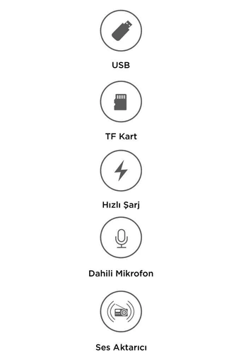Torima G15-BLACK G15 Siyah Fm Transmitter Araç Şarj Cihazı (18W Hızlı Şarj - Usb/type-C/tf Kart Destekli)