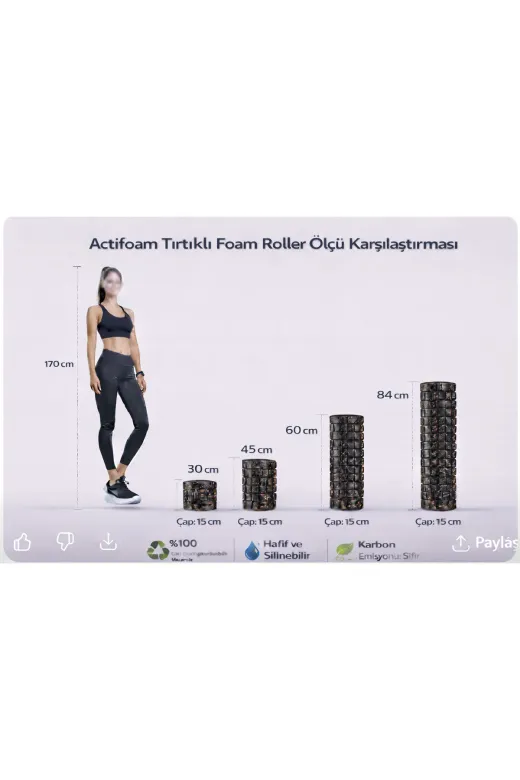 TPFR 45 Trigger Point Foam Roller Tırtıklı Masaj Rulo Pilates Silindir Yoga Egzersiz Recovery 45 Cm