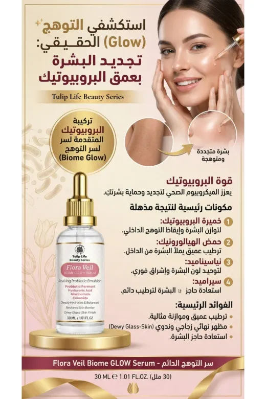 tulip life SUMMER3 Flora Barrier Onarım Seti: Seramid + Probiyotik + Resveratrol Cilt Detoksu (3 Lü Set