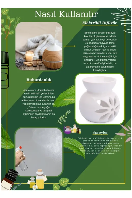 TYC00803989519 Vanilya Kokusu Buhurdanlık Yağı Aromaterapi Yağ Difizör Esansı Buhur Yağ Oda Kokusu 10Ml (Mrl)