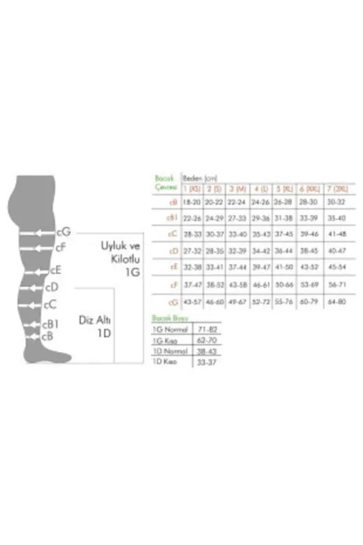 varimed VARİMEDDİZALTIKAPALISİYAH Orta Basınçlı (23 - 32 Mmhg) Diz Altı Varis Çorabı (Burnu Kapalı) Siyah