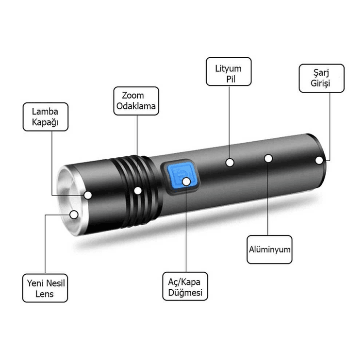 YNT İthalat GF-GUVF-377 Mini Profesyonel En Güçlü El Feneri  Wt-015